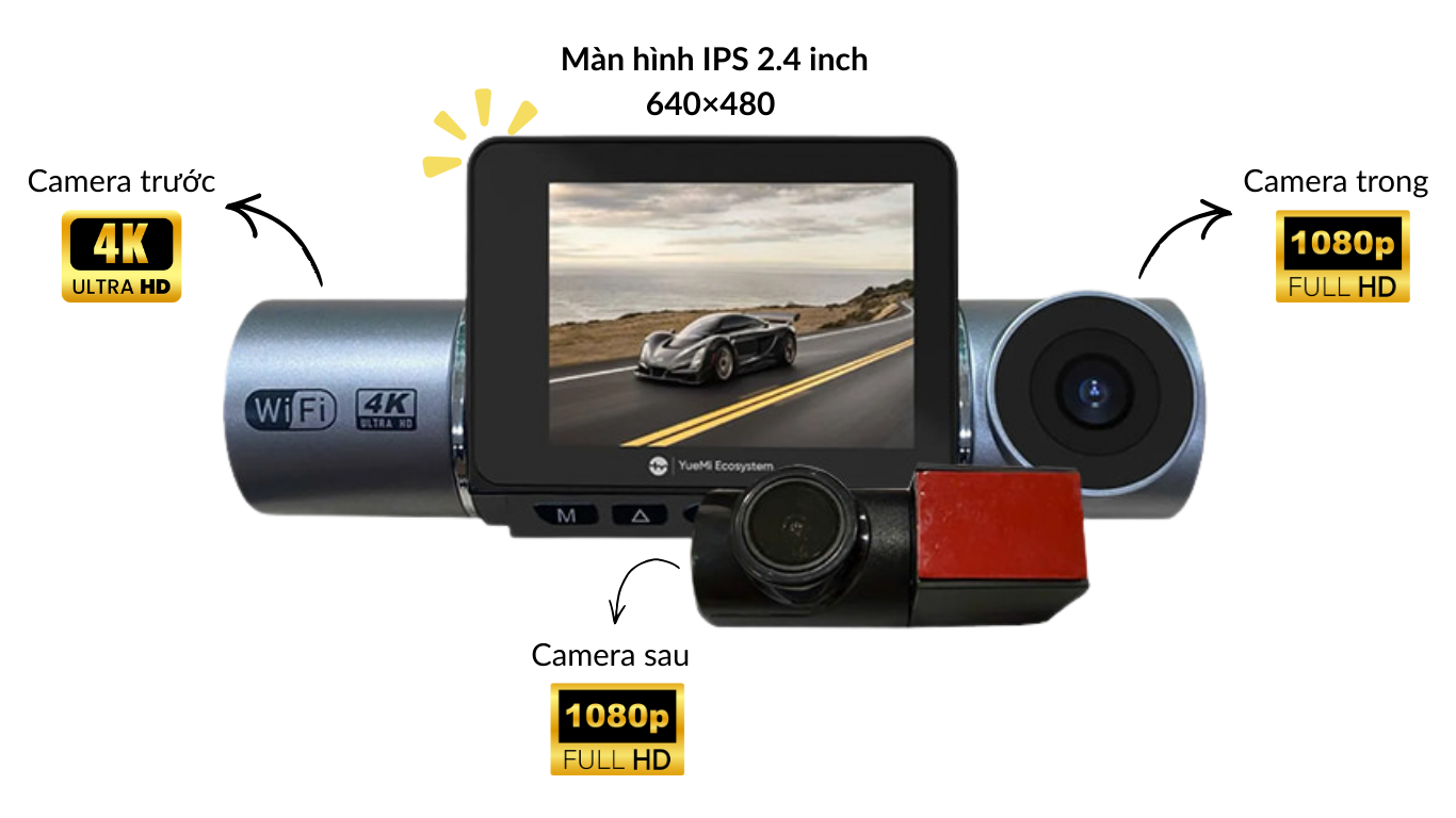 3-mat-cam-yuemi-q5