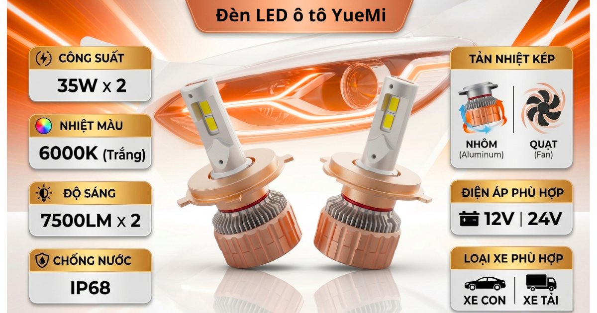 Bóng Led cho xe ô tô Yuemi M75