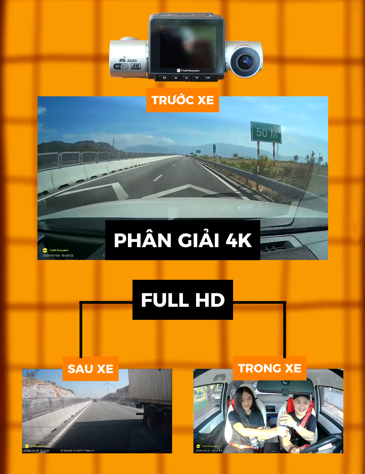 Bộ 3 mắt camera hành trình Yuemi Q5 bao quát và giữ cố định toàn bộ hình ảnh
