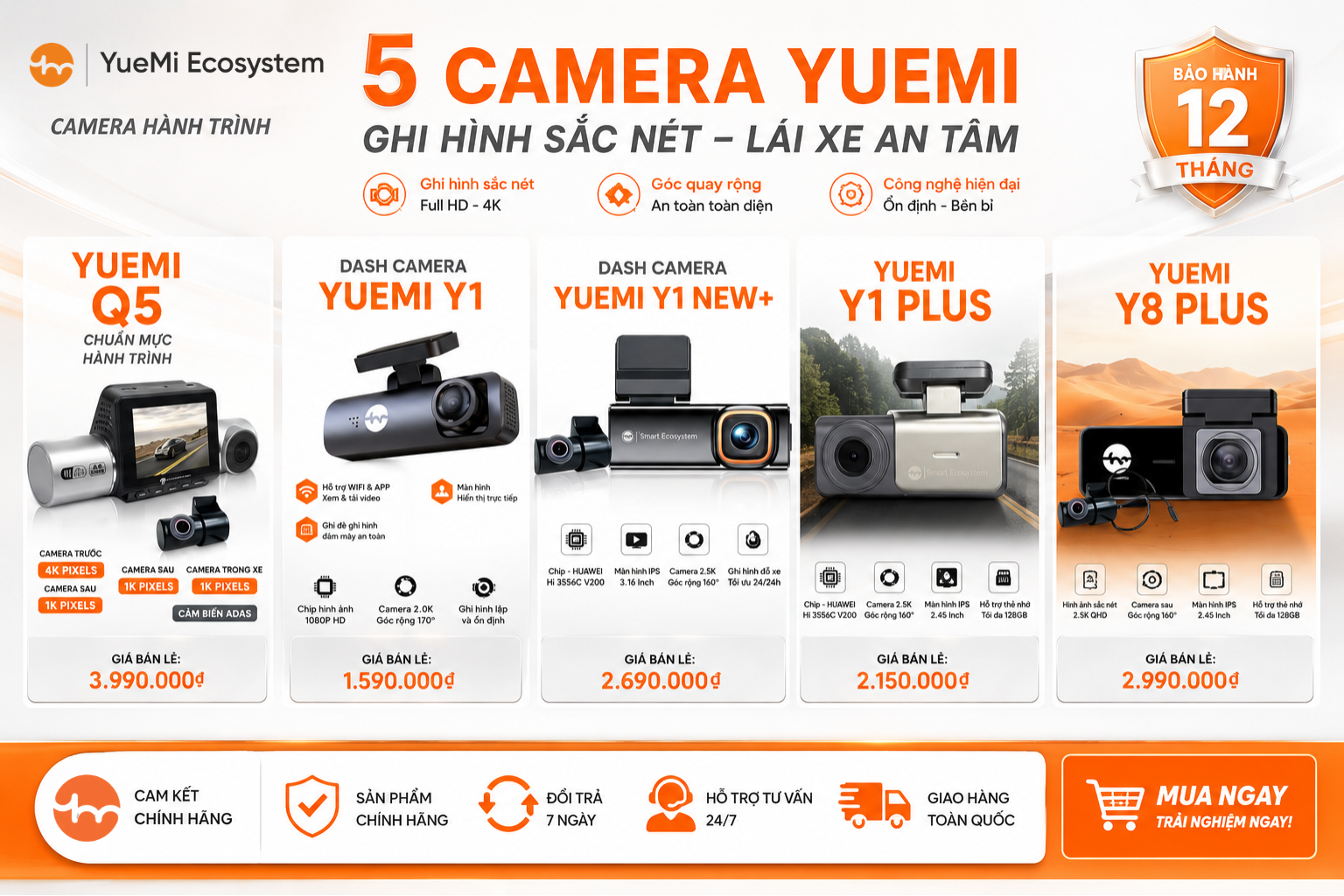 Thị trường quá nhiều cam hành trình, người dùng dễ mua nhầm hàng trôi nổi