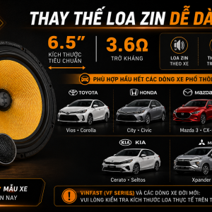 Các dòng xe phù hợp để lắp đặt loa YM-652